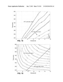 PERITONEAL DIALYSIS SYSTEM diagram and image