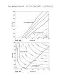 PERITONEAL DIALYSIS SYSTEM diagram and image