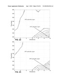 PERITONEAL DIALYSIS SYSTEM diagram and image