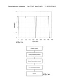 PERITONEAL DIALYSIS SYSTEM diagram and image