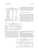 PERITONEAL DIALYSIS SYSTEM diagram and image