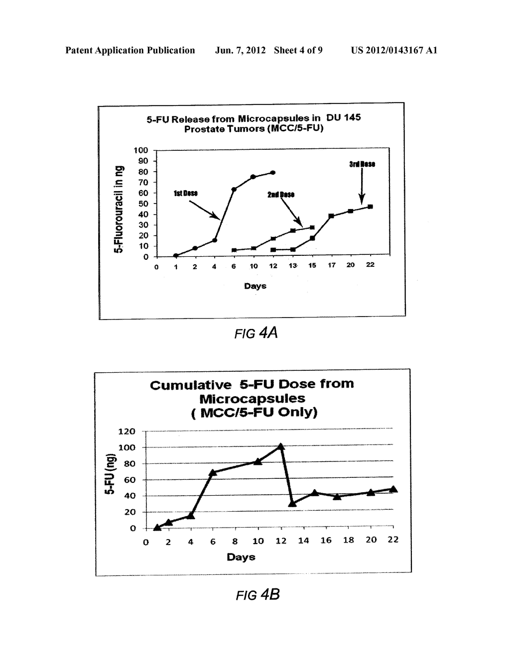 Methods For Improved Cryo-Chemotherapy Tissue Ablation - diagram, schematic, and image 05