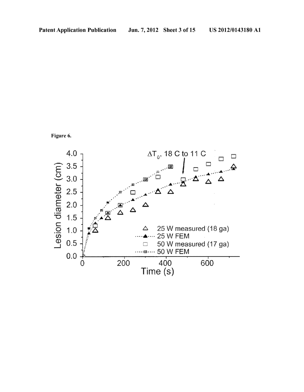 TRIAXIAL ANTENNA FOR MICROWAVE TISSUE ABLATION - diagram, schematic, and image 04