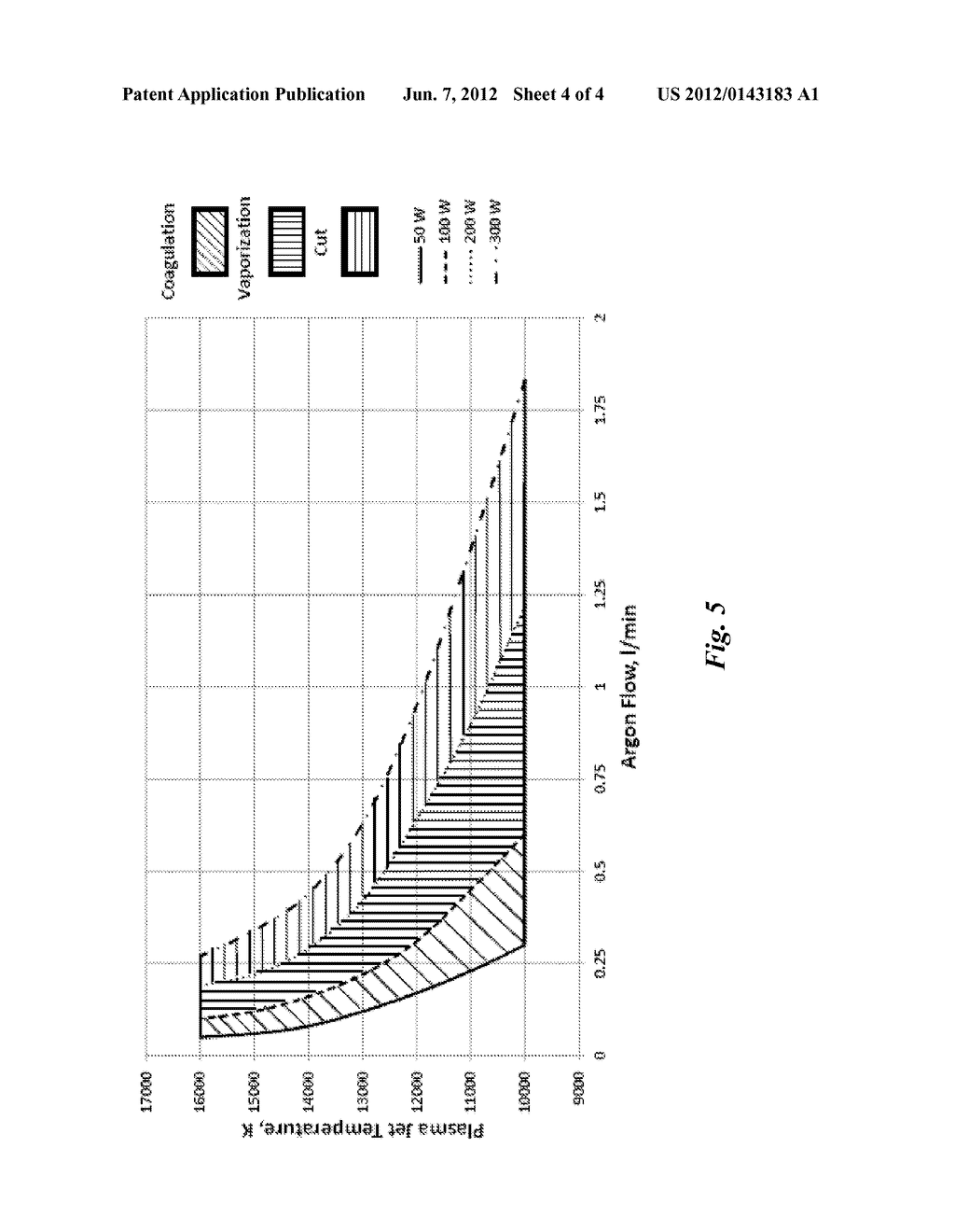 PLASMA-GENERATING DEVICE HAVING A THROTTLING PORTION - diagram, schematic, and image 05