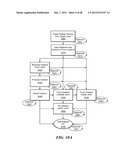 Surgical Tools for Arthroplasty diagram and image