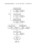 Surgical Tools for Arthroplasty diagram and image