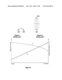 IMPLANT STIMULATION DEVICE diagram and image