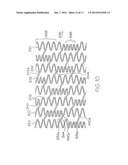 LONGITUDINALLY FLEXIBLE EXPANDABLE STENT diagram and image