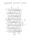 LONGITUDINALLY FLEXIBLE EXPANDABLE STENT diagram and image