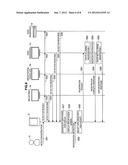 APPLIANCE CONTROL DEVICE, REGISTRATION METHOD OF APPLIANCE CONTROL DEVICE,     AND PROGRAM diagram and image