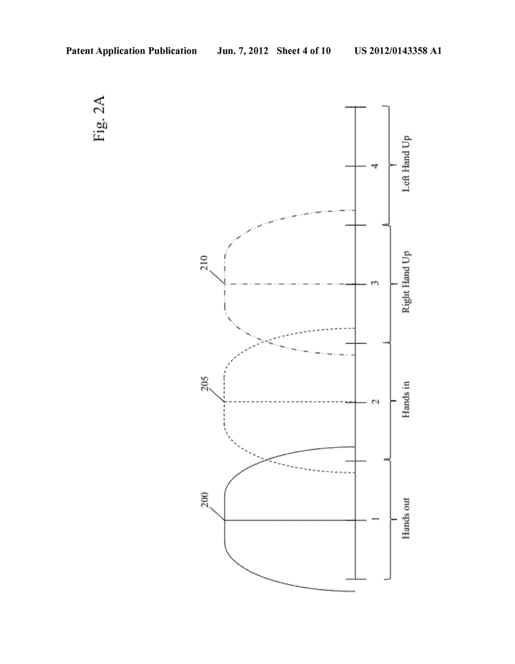 MOVEMENT BASED RECOGNITION AND EVALUATION - diagram, schematic, and image 05