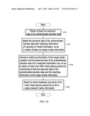 INTERACTIVE MEDIA PLAYING SYSTEM AND METHOD diagram and image