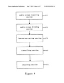 AUDIO EVENT DETECTION METHOD AND APPARATUS diagram and image