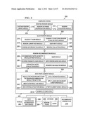 RAPID REWORK ANALYSIS SYSTEM diagram and image