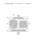 RAPID REWORK ANALYSIS SYSTEM diagram and image