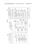 Vehicle Management System diagram and image