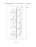 Vehicle Management System diagram and image