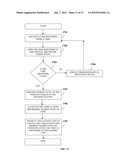 Vehicle Management System diagram and image