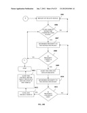 Vehicle Management System diagram and image