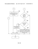 Vehicle Management System diagram and image