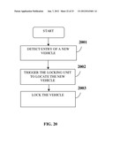 Vehicle Management System diagram and image