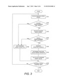 STEERING ASSIST SYSTEM AND METHOD USING AUTOPILOT DEVICE diagram and image