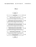 METHOD AND SYSTEM FOR CONTROLLING ACCELERATION TORQUE OF HYBRID VEHICLE diagram and image