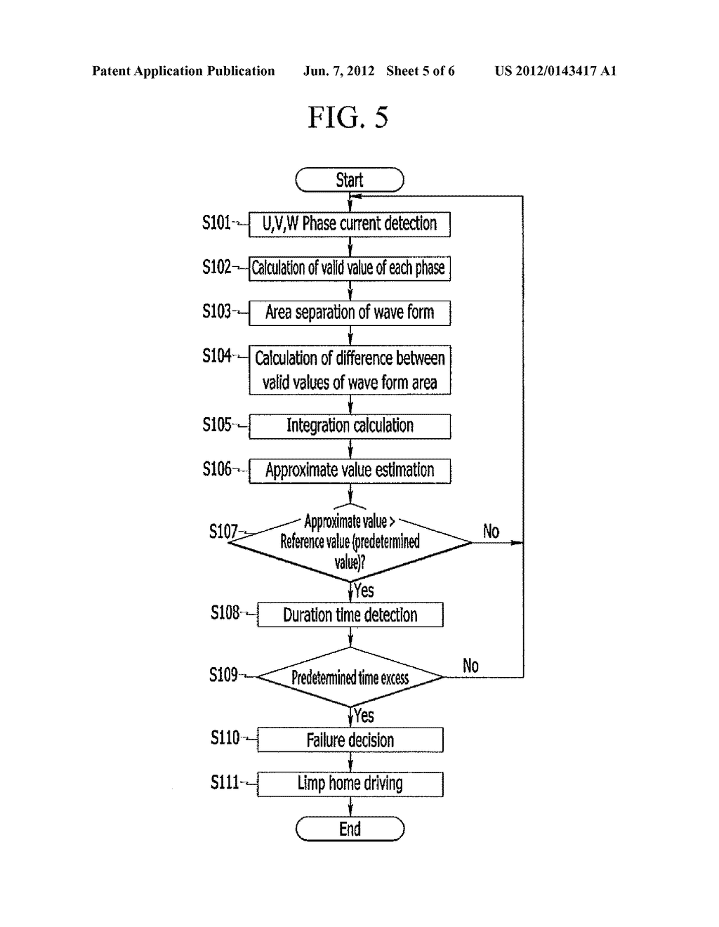 SYSTEM FOR ERROR DETECTION OF HYBRID VEHICLE AND METHOD THEREOF - diagram, schematic, and image 06