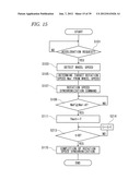 DRIVE CONTROLLER FOR VEHICLE diagram and image