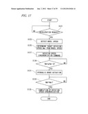 DRIVE CONTROLLER FOR VEHICLE diagram and image