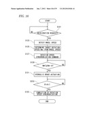 DRIVE CONTROLLER FOR VEHICLE diagram and image