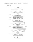 DRIVE CONTROLLER FOR VEHICLE diagram and image