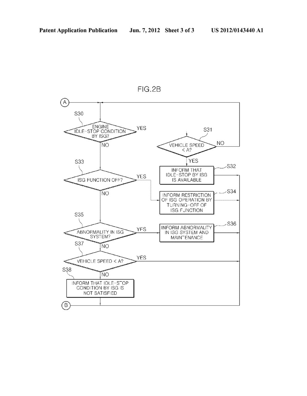 ISG DISPLAY APPARATUS AND METHOD OF ISG AUTOMOBILE - diagram, schematic, and image 04