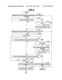 AUTOMATIC TRANSMISSION diagram and image