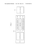 APPARATUS AND METHOD FOR CONTROLLING MOTOR diagram and image