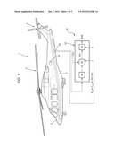 AIRCRAFT TAKEOFF WEIGHT CALCULATING METHOD AND SYSTEM diagram and image