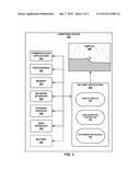 SHOWING REALISTIC HORIZONS ON MOBILE COMPUTING DEVICES diagram and image