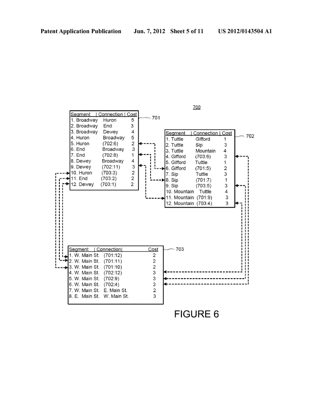 METHOD AND APPARATUS OF ROUTE GUIDANCE - diagram, schematic, and image 06