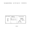 METHODS OF SELECTION, REPORTING AND ANALYSIS OF GENETIC MARKERS USING     BROAD-BASED GENETIC PROFILING APPLICATIONS diagram and image