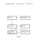 METHODS OF SELECTION, REPORTING AND ANALYSIS OF GENETIC MARKERS USING     BROAD-BASED GENETIC PROFILING APPLICATIONS diagram and image