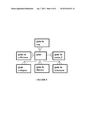 METHODS OF SELECTION, REPORTING AND ANALYSIS OF GENETIC MARKERS USING     BROAD-BASED GENETIC PROFILING APPLICATIONS diagram and image