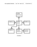 METHODS OF SELECTION, REPORTING AND ANALYSIS OF GENETIC MARKERS USING     BROAD-BASED GENETIC PROFILING APPLICATIONS diagram and image