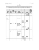 METHODS OF SELECTION, REPORTING AND ANALYSIS OF GENETIC MARKERS USING     BROAD-BASED GENETIC PROFILING APPLICATIONS diagram and image