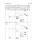 METHODS OF SELECTION, REPORTING AND ANALYSIS OF GENETIC MARKERS USING     BROAD-BASED GENETIC PROFILING APPLICATIONS diagram and image