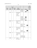 METHODS OF SELECTION, REPORTING AND ANALYSIS OF GENETIC MARKERS USING     BROAD-BASED GENETIC PROFILING APPLICATIONS diagram and image