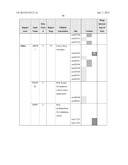 METHODS OF SELECTION, REPORTING AND ANALYSIS OF GENETIC MARKERS USING     BROAD-BASED GENETIC PROFILING APPLICATIONS diagram and image