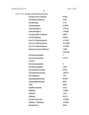 METHODS OF SELECTION, REPORTING AND ANALYSIS OF GENETIC MARKERS USING     BROAD-BASED GENETIC PROFILING APPLICATIONS diagram and image