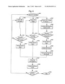 Multi-detector gas identification system diagram and image