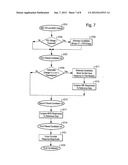 Multi-detector gas identification system diagram and image