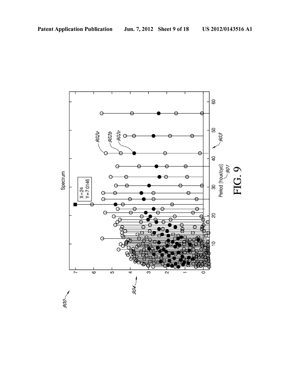 SYSTEMS AND METHODS FOR ANALYZING BUILDING OPERATIONS SENSOR DATA - diagram, schematic, and image 10